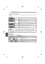 Предварительный просмотр 148 страницы LG 22LB45 Series Owner'S Manual