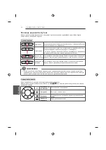 Предварительный просмотр 170 страницы LG 22LB45 Series Owner'S Manual