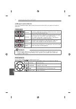 Предварительный просмотр 192 страницы LG 22LB45 Series Owner'S Manual