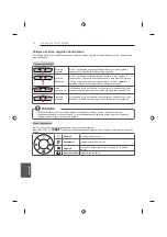 Предварительный просмотр 214 страницы LG 22LB45 Series Owner'S Manual