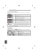 Предварительный просмотр 236 страницы LG 22LB45 Series Owner'S Manual