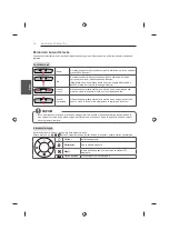 Предварительный просмотр 302 страницы LG 22LB45 Series Owner'S Manual