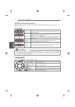 Предварительный просмотр 324 страницы LG 22LB45 Series Owner'S Manual