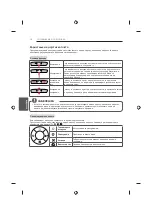 Предварительный просмотр 346 страницы LG 22LB45 Series Owner'S Manual