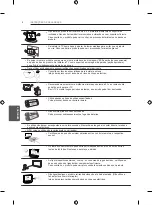 Предварительный просмотр 27 страницы LG 22LB4500-ZB Owner'S Manual