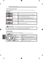 Предварительный просмотр 55 страницы LG 22LB4500-ZB Owner'S Manual