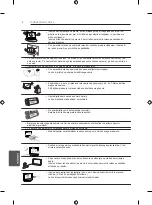 Предварительный просмотр 93 страницы LG 22LB4500-ZB Owner'S Manual