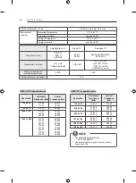 Предварительный просмотр 111 страницы LG 22LB4500-ZB Owner'S Manual