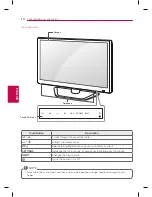 Preview for 12 page of LG 22LB4510 Owner'S Manual