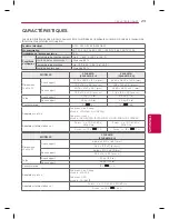 Preview for 53 page of LG 22LB4510 Owner'S Manual