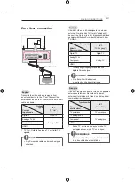 Предварительный просмотр 14 страницы LG 22LB49**-ZH Series Owner'S Manual