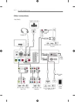 Предварительный просмотр 17 страницы LG 22LB49**-ZH Series Owner'S Manual