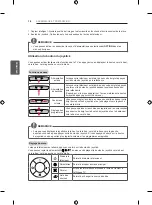 Предварительный просмотр 85 страницы LG 22LB49**-ZH Series Owner'S Manual