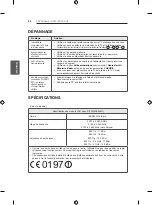 Предварительный просмотр 93 страницы LG 22LB49**-ZH Series Owner'S Manual