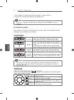 Предварительный просмотр 137 страницы LG 22LB49**-ZH Series Owner'S Manual