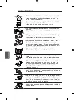 Предварительный просмотр 149 страницы LG 22LB49**-ZH Series Owner'S Manual