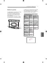 Предварительный просмотр 162 страницы LG 22LB49**-ZH Series Owner'S Manual