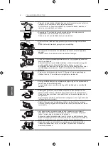 Предварительный просмотр 171 страницы LG 22LB49**-ZH Series Owner'S Manual