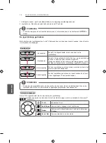 Предварительный просмотр 181 страницы LG 22LB49**-ZH Series Owner'S Manual