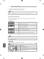 Предварительный просмотр 225 страницы LG 22LB49**-ZH Series Owner'S Manual