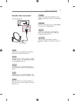 Предварительный просмотр 9 страницы LG 22LB4900-ZA Owner'S Manual