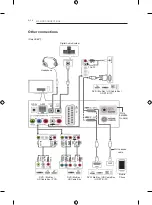 Предварительный просмотр 14 страницы LG 22LB4900-ZA Owner'S Manual