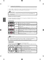 Предварительный просмотр 82 страницы LG 22LB4900-ZA Owner'S Manual