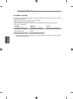 Предварительный просмотр 102 страницы LG 22LB4900-ZA Owner'S Manual