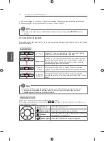 Предварительный просмотр 104 страницы LG 22LB4900-ZA Owner'S Manual