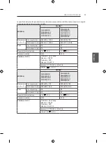 Предварительный просмотр 113 страницы LG 22LB4900-ZA Owner'S Manual