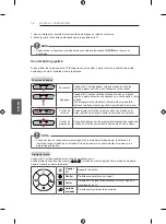 Предварительный просмотр 134 страницы LG 22LB4900-ZA Owner'S Manual