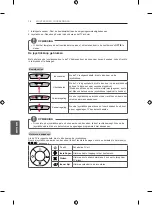 Предварительный просмотр 178 страницы LG 22LB4900-ZA Owner'S Manual