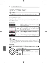 Предварительный просмотр 222 страницы LG 22LB4900-ZA Owner'S Manual