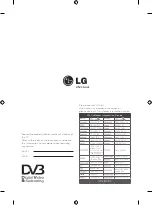 Предварительный просмотр 236 страницы LG 22LB4900-ZA Owner'S Manual