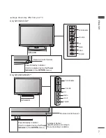 Preview for 7 page of LG 22LD3 Series Owner'S Manual