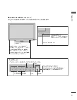 Preview for 9 page of LG 22LD3 Series Owner'S Manual