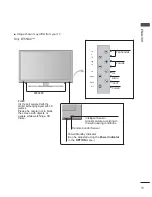 Preview for 11 page of LG 22LD3 Series Owner'S Manual