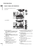 Preview for 12 page of LG 22LD3 Series Owner'S Manual