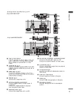 Preview for 13 page of LG 22LD3 Series Owner'S Manual