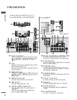 Preview for 14 page of LG 22LD3 Series Owner'S Manual