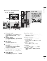 Preview for 15 page of LG 22LD3 Series Owner'S Manual