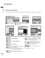 Preview for 30 page of LG 22LD3 Series Owner'S Manual