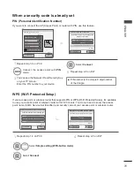 Preview for 31 page of LG 22LD3 Series Owner'S Manual