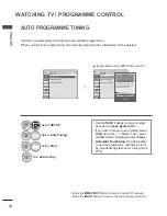 Preview for 44 page of LG 22LD3 Series Owner'S Manual