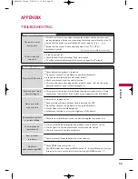 Предварительный просмотр 57 страницы LG 22LD310 Owner'S Manual