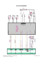 Preview for 12 page of LG 22LD310 Service Manual