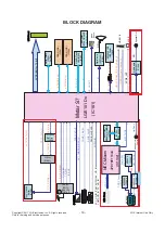 Предварительный просмотр 16 страницы LG 22LD320H-TB Service Manual