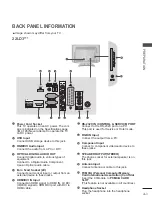 Предварительный просмотр 7 страницы LG 22LD320H-ZA Owner'S Manual