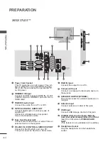 Предварительный просмотр 8 страницы LG 22LD320H-ZA Owner'S Manual