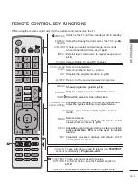 Предварительный просмотр 15 страницы LG 22LD320H-ZA Owner'S Manual